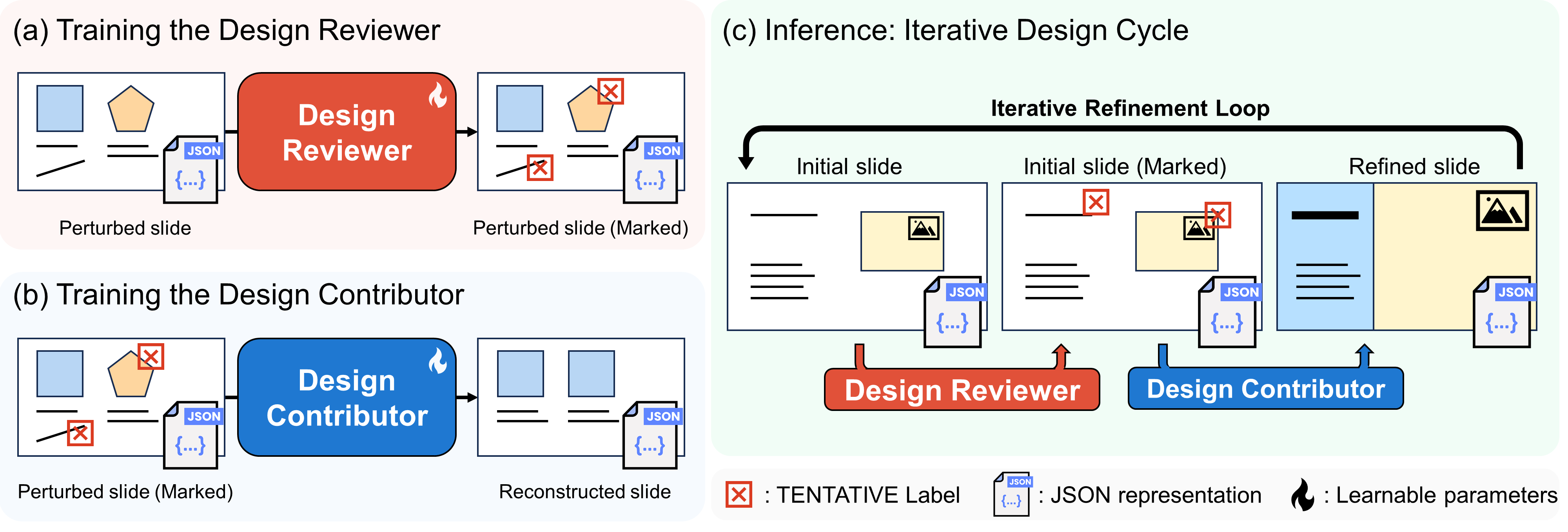 Responsive image