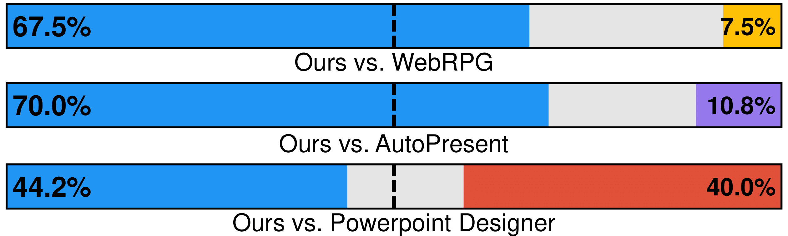 Responsive image