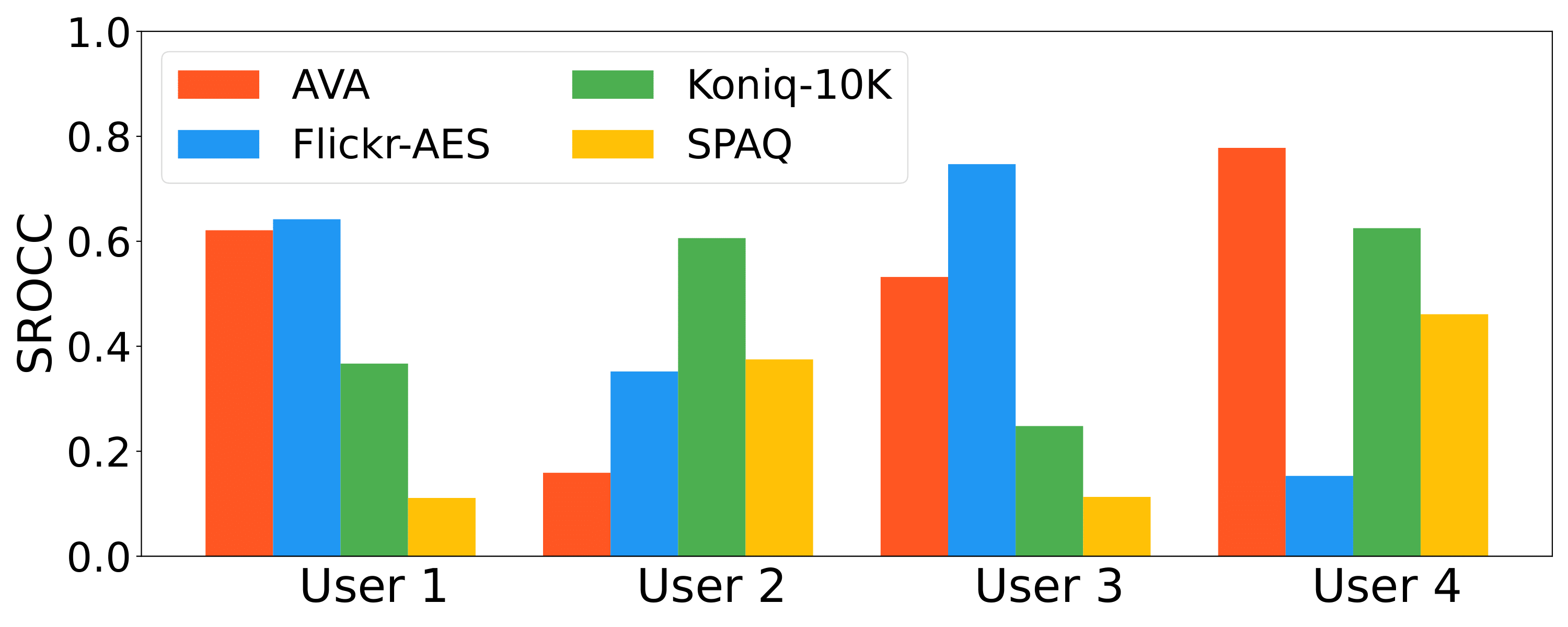 Responsive image